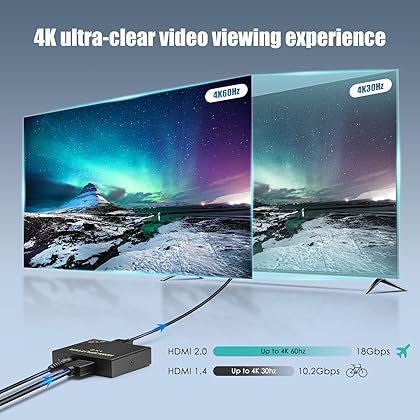 HDMI Splitter 1 in 2 Out - 4K HDR, HDCP Bypass, Dolby Atmos - Compatible with Gaming Consoles, PS5, PS4, Nintendo Switch, Xbox, Cable Box - Supports Soundbar, TV - HBAVLINK