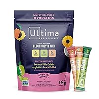 Ultima Replenisher Daily Electrolyte Drink Mix – Mocktini Variety, 18 Stickpacks – Hydration Packets with 6 Key Electrolytes & Trace Minerals – Keto Friendly, Non- GMO & Sugar-Free Electrolyte Powder