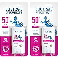 Blue Lizard BABY Mineral Sunscreen Stick with Zinc Oxide, SPF 50+, Water Resistant, UVA/UVB Protection - Easy to apply, Fragrance Free.5 oz (Pack of 2)