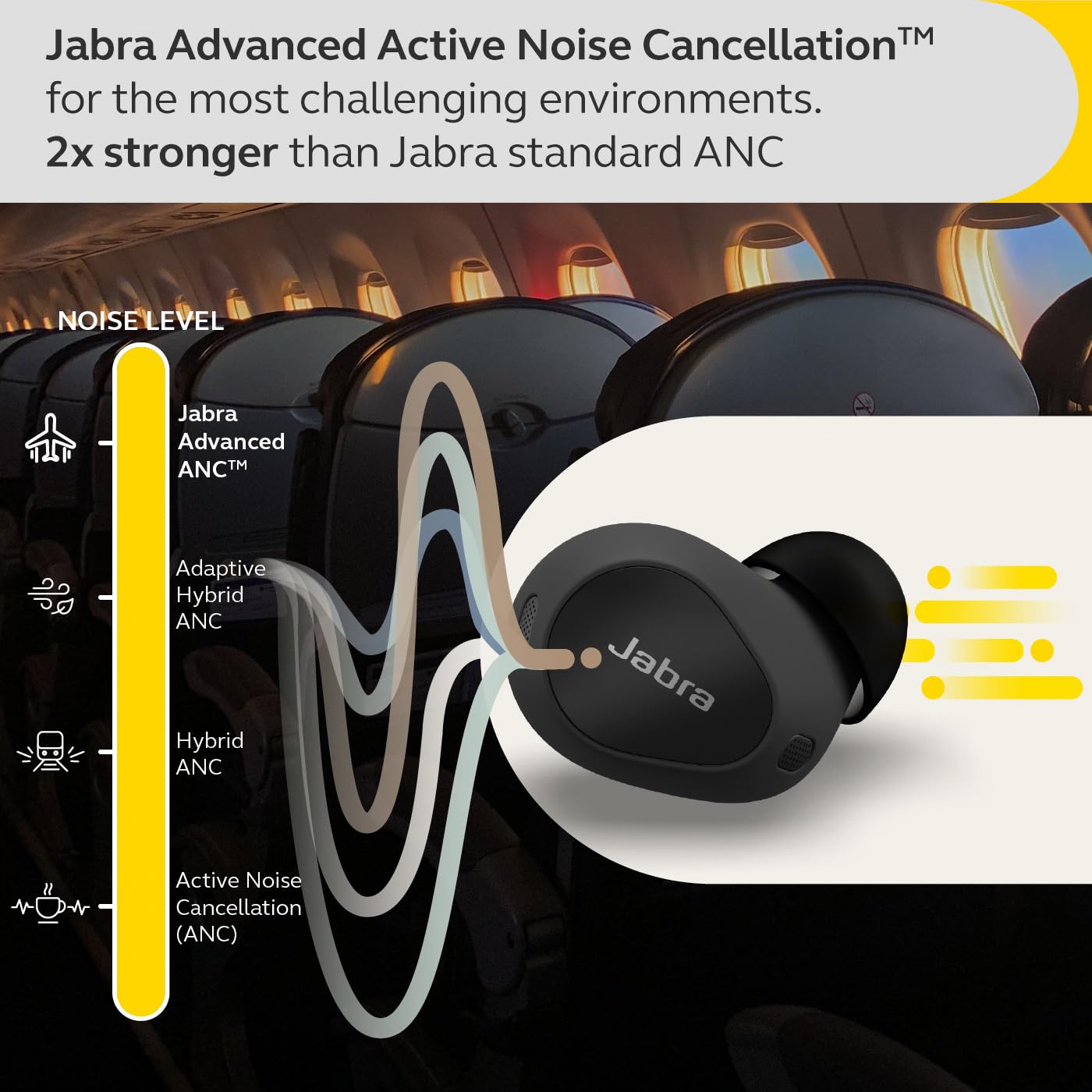 Jabra Elite 10 True Wireless Earbuds – Advanced Active Noise Cancelling Earbuds with Next-Level Dolby Atmos Surround Sound –All-Day Comfort, Multipoint Bluetooth, Wireless Charging – Gloss Black