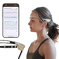 Flowtime: Biosensing Meditation Headband - Brain Tracker for Neurofeedback Training at Home - Heart Rate, Breath, HRV, Stress, Flow, Alpha, Theta, Beta, Gamma Wave Breakdowns