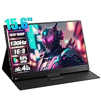 P15A 15.6 Inch Portable Monitor(120Hz), 1920x1080 Full HD IPS Portable Screen with HDMI-Compatible + USB-C Ports for Laptop, MacBook Pro, PC, Switch, Xbox, PS4, Smartphone
