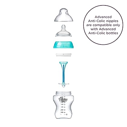 Tommee Tippee Advanced Anti-Colic Complete Feeding & Baby Gift Set