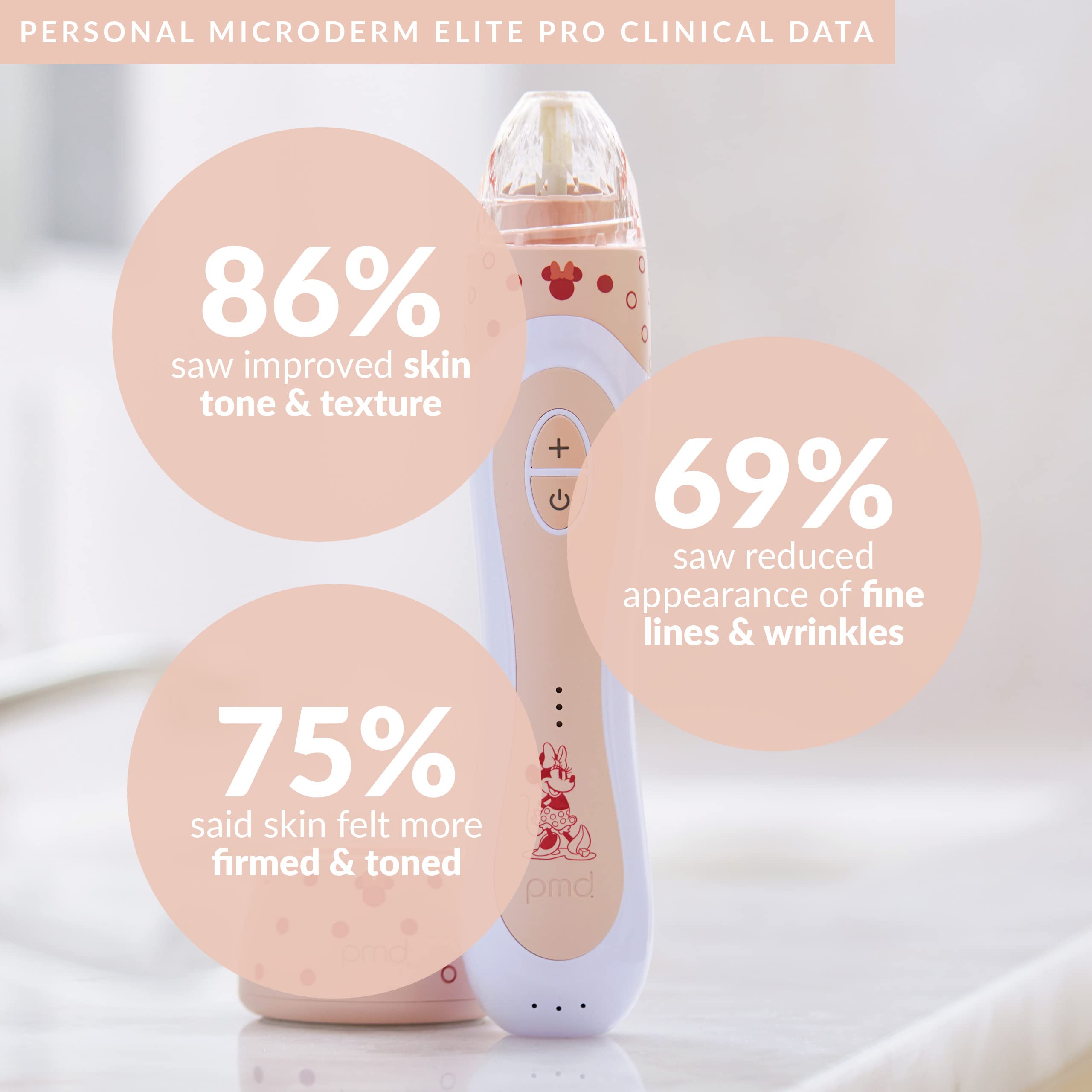 PMD x Disney Minnie Mouse Personal Microderm Elite Pro - At-Home Microdermabrasion Machine for Face and Body - Exfoliating Crystals & Vacuum Suction for Fresh & Radiant Skin - TruTier Technology