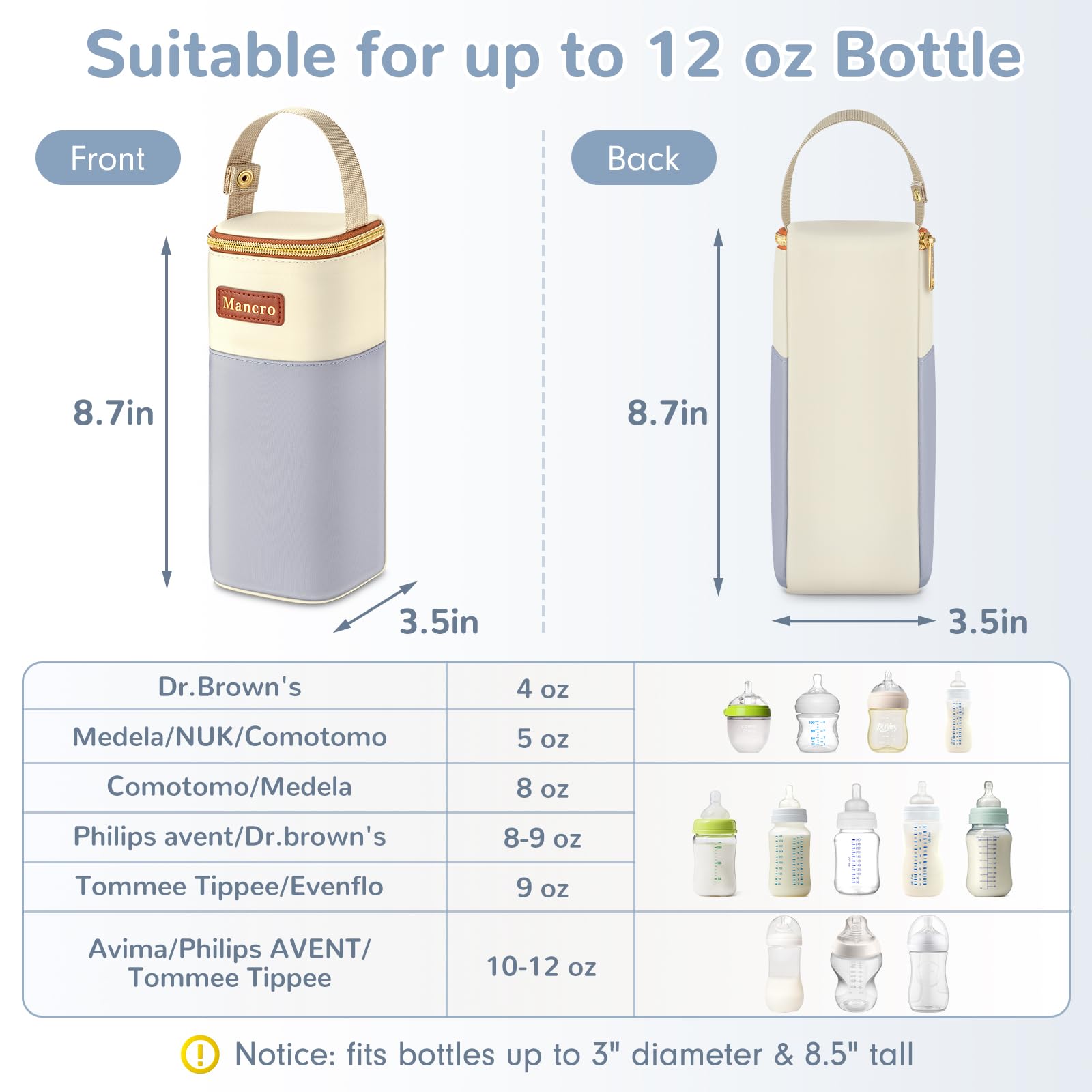 Breastmilk Cooler Bag with Ice Pack, 2pack Breastmilk Cooler Bags, Fits Baby Bottles up to 12 Oz Insulated Baby Bottle Bag with Button Handle