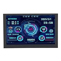 5 inch IPS Computer Temp Monitor,PC Temperature Display,PC Sensor Panel Display Type-C Sub Screen for PC CPU RAM Usage and Temperature, Internet Speed, Date, Time, Volume, Weather Forecast Display
