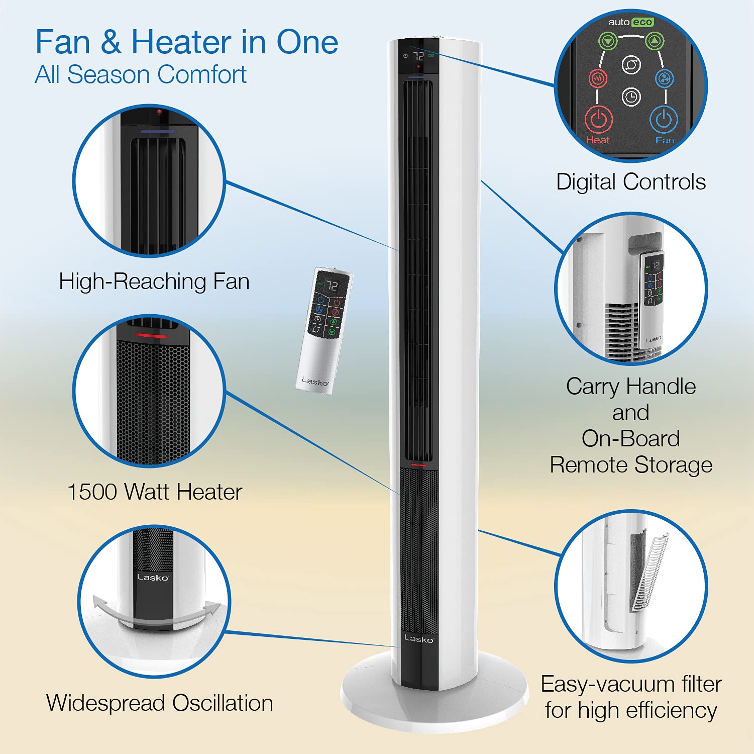 Lasko FH500 Fan & Space Heater Combo Tower, 42 Inch, Black White