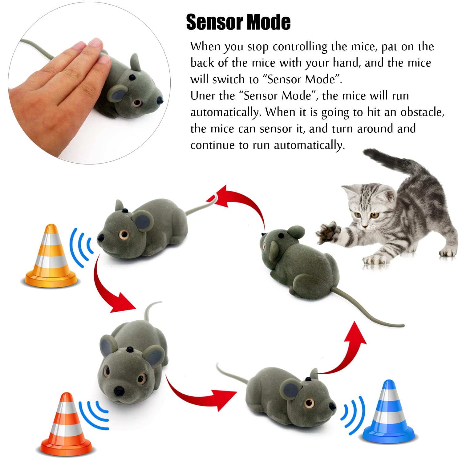 Tipmant Cute RC Mice Remote Control Rat Animal Toy Electric Car Vehicle for Pet Cat Dog Realistic Kids Birthday Gifts