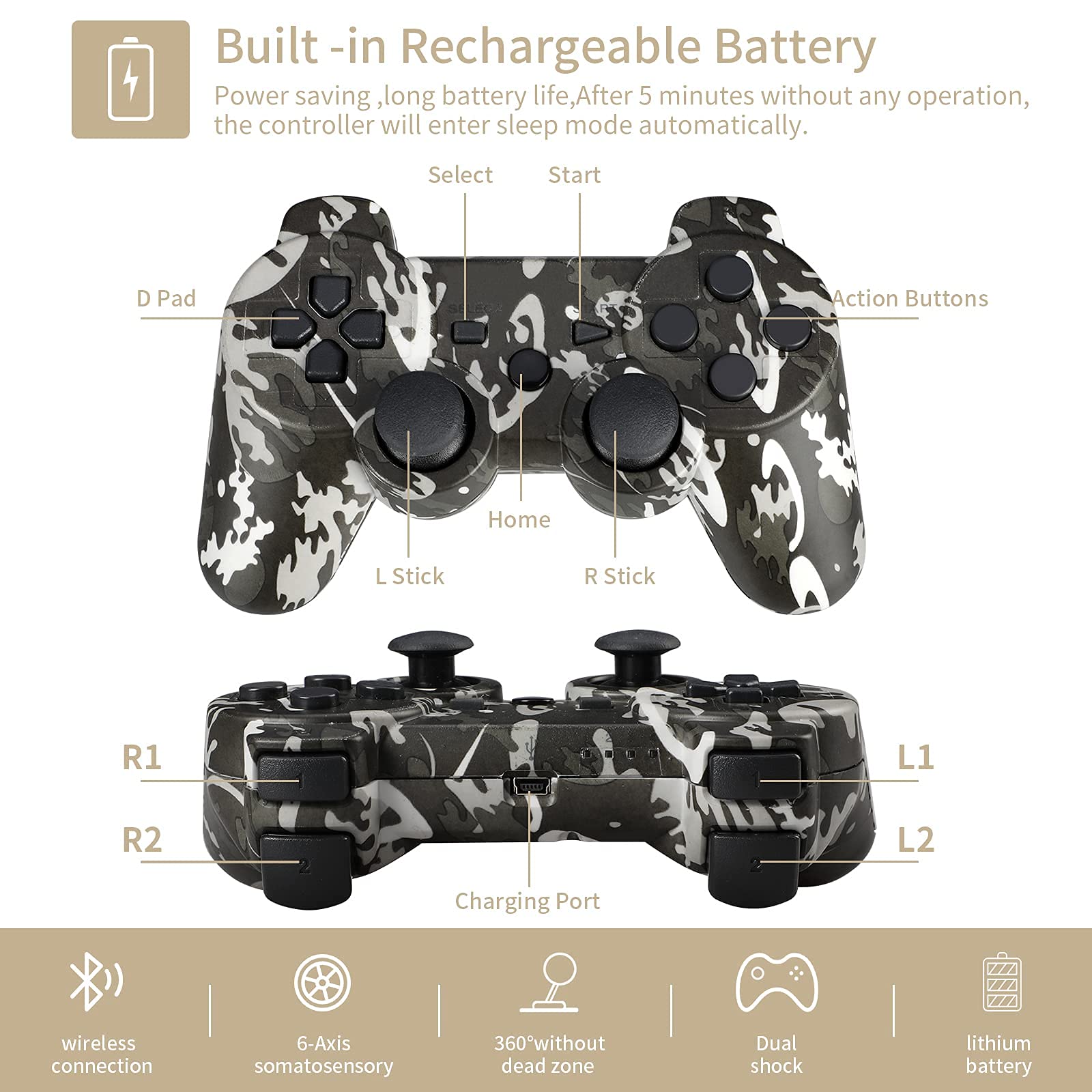 Controller Wireless, CFORWARD Game Controller Compatible for play3 Remote Joy sticks with Dual Vibration and 6Axis, Wireless Controller with Charger and Thumb Gripss
