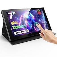 Eyoyo 7 inch Monitor, 7