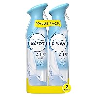 Odor-Fighting Air Freshener, Linen & Sky, 8.8 Ounce - 2 Count (Pack of 1)