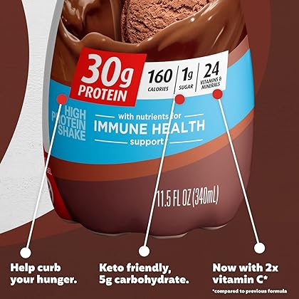 Premier Protein Shake, Chocolate, 30g Protein 1g Sugar 24 Vitamins Minerals Nutrients to Support Immune Health, 11.5 fl oz (Pack of 12)