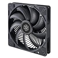 Silverstone Air Penetrator 184i PRO High Performance 180mm air Channeling Fan with Shark Force Technology, SST-AP184i-PRO