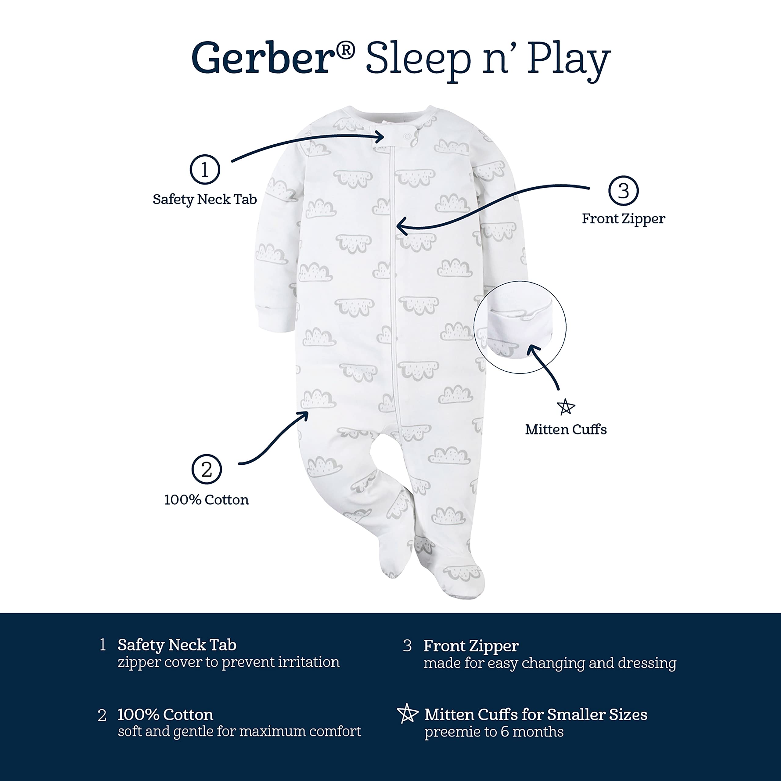 Gerber Unisex Baby 4 Pack Sleep 'N Play Footie Sheep Grey 0-3 Months