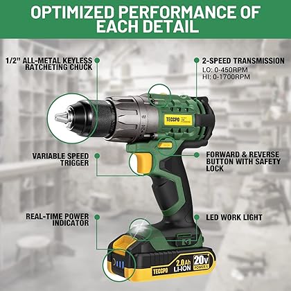 TECCPO Power Drill, Cordless Drill with Battery and Charger(2000mAh), 530 In-lbs, 24+1 Torque Setting, 0-1700RPM Variable Speed, 33pcs Accessories Drill Set, Drill with 1/2