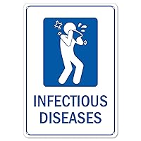 (COVID-19) - Infectious Diseases | Plastic Sign | Protect Your Business, Municipality, Home & Colleagues | Made in The USA