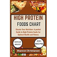 HIGH PROTEIN FOODS CHART: Elevate Your Nutrition: A pocket Guide to High Protein Foods for Optimal Health and Fitness (Approved and Verified Foods Chart and List) HIGH PROTEIN FOODS CHART: Elevate Your Nutrition: A pocket Guide to High Protein Foods for Optimal Health and Fitness (Approved and Verified Foods Chart and List) Paperback Kindle