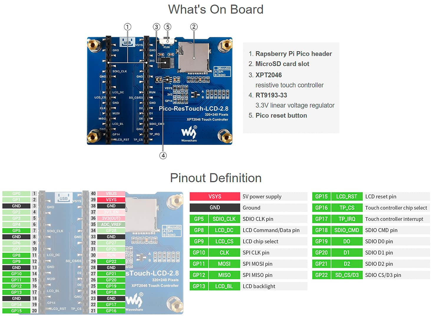 Bicool 2.8inch Resistive Touch Display Module for Raspberry Pi Pico, 320×240 Pixels IPS LCD Screen,Touch Controller XPT2046, ST7789 Driver, SPI Interface, 262K Display Color