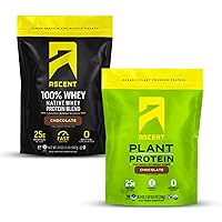 Ascent Whey 2 lb + Plant Protein Powder 18 Servings - Chocolate