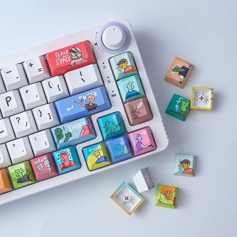 Greatest Keycaps And Where To Find Them | Hackaday