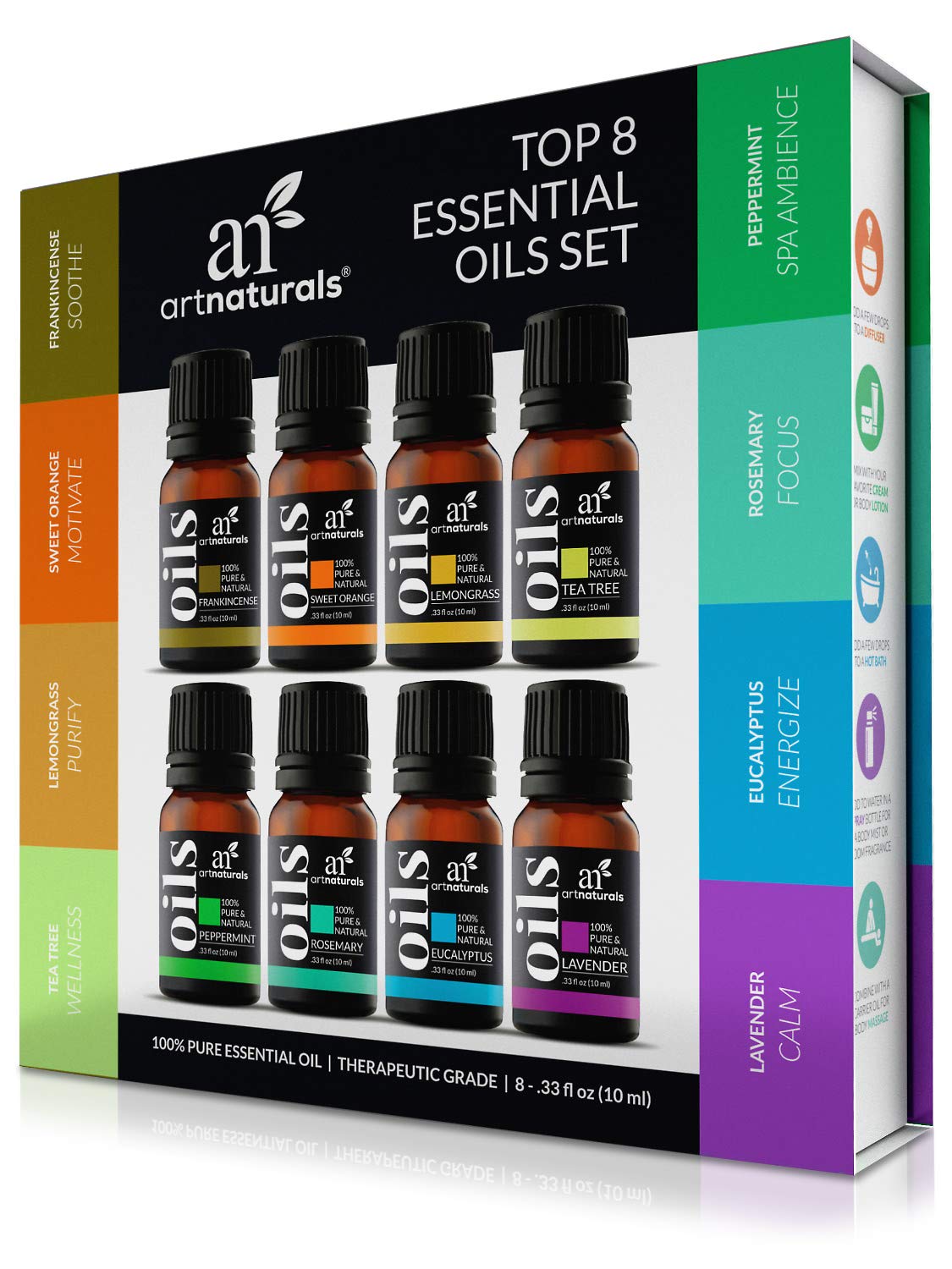 ArtNaturals Aromatherapy Essential Oil Set - 100% Pure of The Highest Therapeutic Grade Quality - Premium Gift Set – Lavender, Peppermint, Tea Tree, Eucalyptus, 0.33 Fl Oz (Pack of 16)