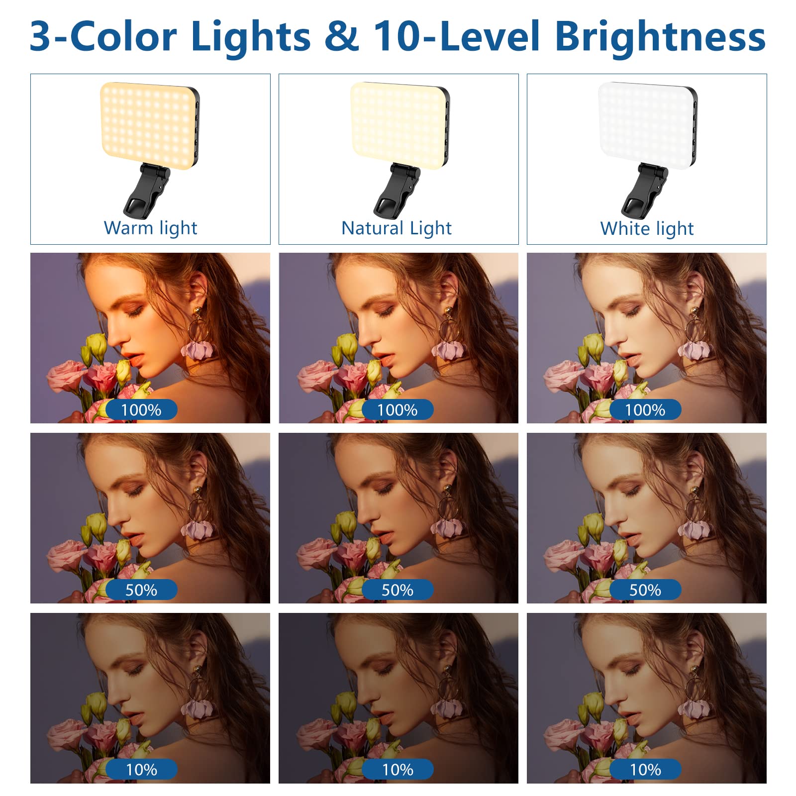 ALTSON 60 LED Portable Selfie Light Video Conference Lighting with Clip & Camera Tripod Adapter Rechargeable 2200mAh CRI 97+, 3 Light Modes for Phone iPhone Webcam Laptop Photo Makeup