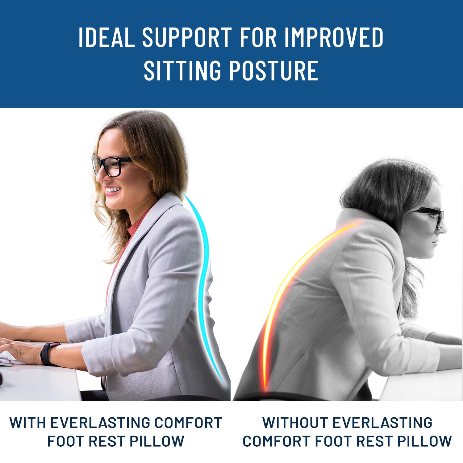 The Original Everlasting Comfort Foot Rest Under Desk for Office Use, All-Day Pain Relief and Leg Support Stool, Under Desk Foot Rest Ergonomic for Home Office, Work, Gaming Accessories