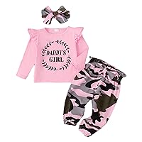 Mikrdoo Baby Girls Clothes Toddler 2023 Fall Winter Outfits Long Sleeve Ruffle Shirt Tops Pants Set Baby Girl Clothing