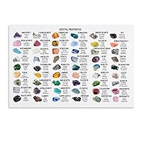 Crystal Healing Properties Chart, 54 Crystals, Crystal Qualities & Meanings, Reference Guide Poster Chart Wall Poster Art Canvas Printing Poster Office Bedroom Aesthetic Poster Unframe-style 30x