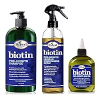 Difeel Pro-Growth Biotin Shampoo & Treatment 3-PC Set- Includes Biotin Shampoo 33.8 oz, Leave-in Conditioning Spray 6oz, AND Biotin Hair Oil 7.78oz