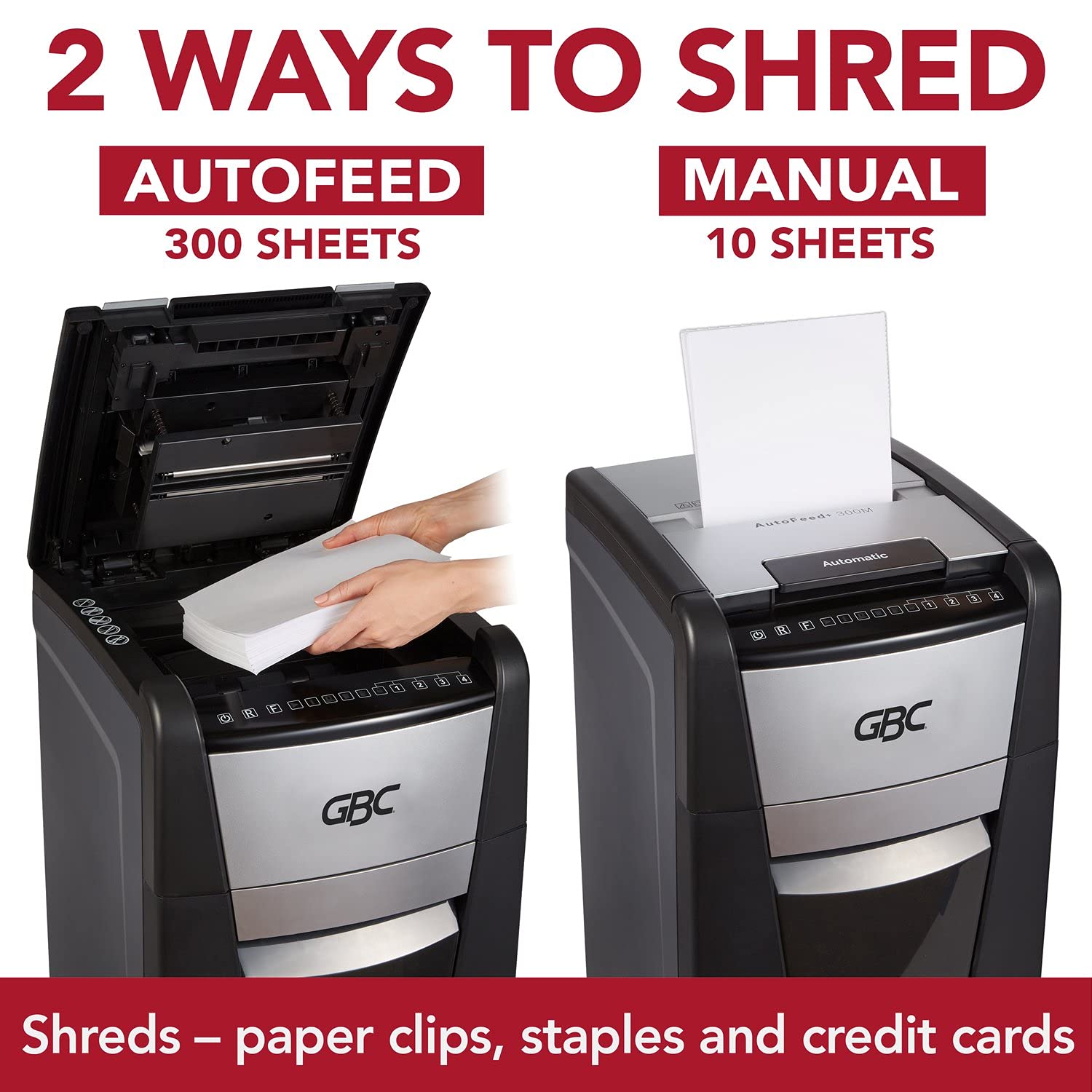 GBC Paper Shredder, Auto Feed+, 300 Sheet Capacity, Super Cross-Cut, Office Shredder, 300X (WSM1757608)