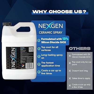 Ceramic Spray Silicon Dioxide — Easy to Apply, Ceramic Coating