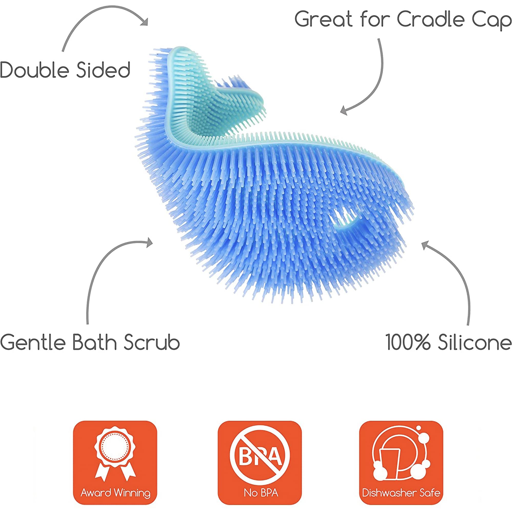 Innobaby Bathin' Smart Silicone Bath Scrub for Babies Toddlers and Adults in Double Sided Sensory Fish Shape, Gently Exfoliate Face and Body, Made with Quick-Dry Food Grade Silicone- Periwinkle/Aqua