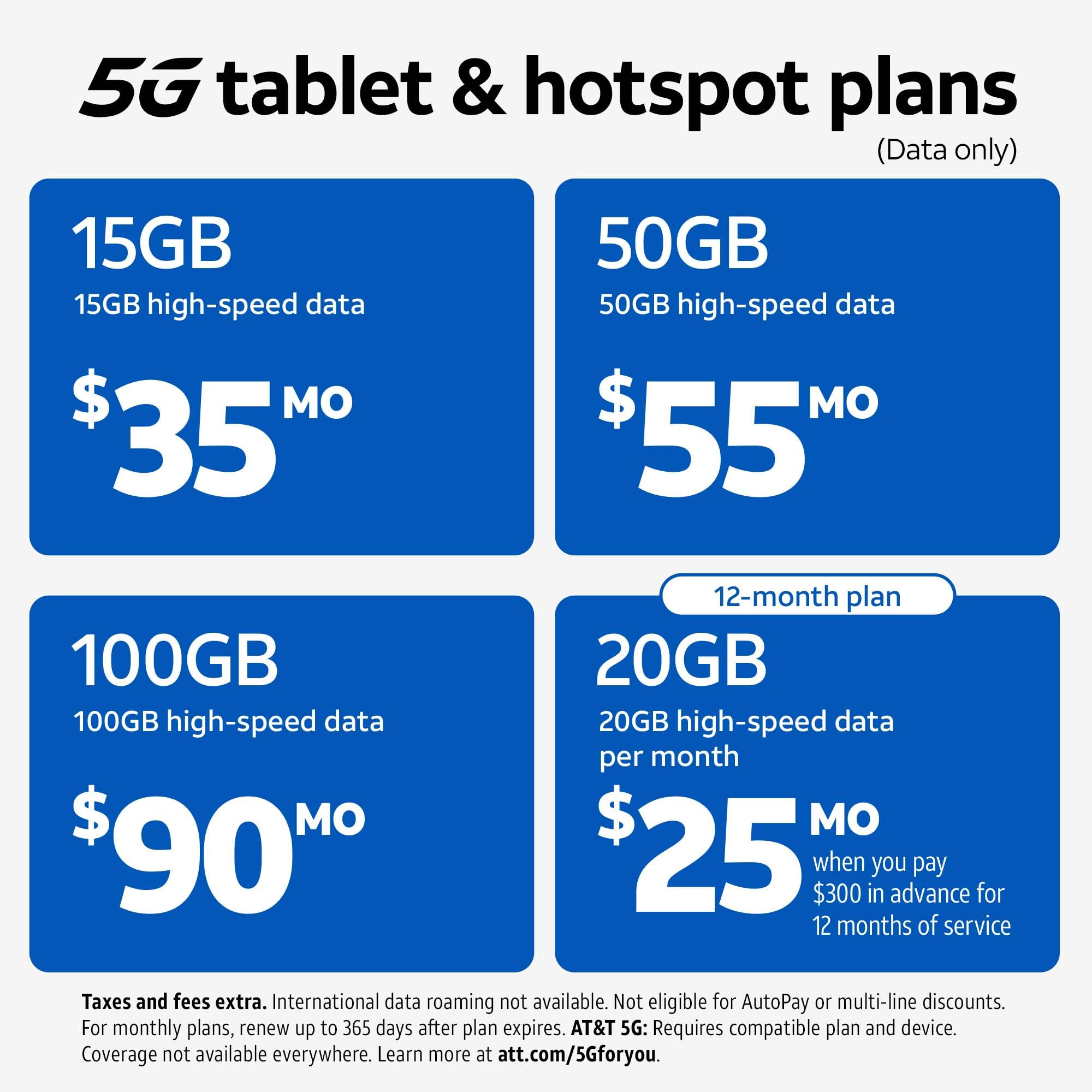 AT&T Prepaid SIM KIT