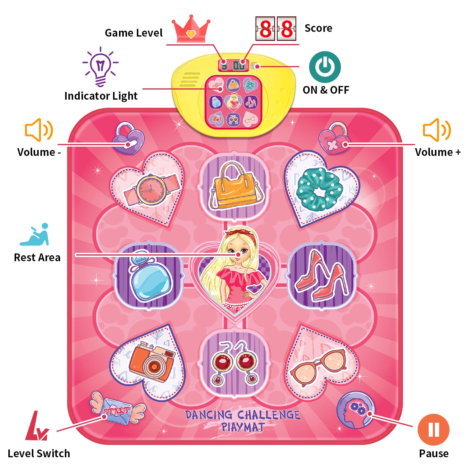 Dance Mat Toys for 5-12 Year Old Kids, Princess Dance Pad Game with 5 Gaming Modes, Dance Toys with LED Lights, Ideas Birthday Gifts for Age 5+ Year Old Girl Kids