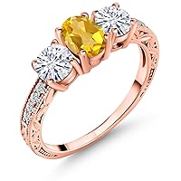 Gem Stone King 18K Rose Gold Plated Silver 3-Stone Ring Oval Yellow Citrine and Moissanite (1.87 Cttw)