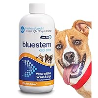 Pet Water Additive Oral Care: For Dogs & Cats Bad Breath, Dental Rinse Freshener Treats Plaque & Teeth Tartar Remover. Dog & Cat Mouth Hygiene Clean Health Treatment for Pets Drinking Bowl