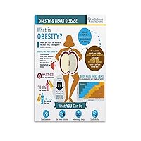 Hospital Poster Obesity And Heart Disease Risk Poster Health Poster Canvas Painting Wall Art Poster Poster for Room Aesthetic Posters & Prints on Canvas Wall Art Poster for Room 20x30inch(50x75cm)