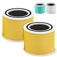 Core 300 Pet Care Replacement Filter for LEVOIT Core 300 Core 300S Core 300-P VortexAir Air Purifier, 3-in-1 HEPA and Activated Carbon, Core 300-RF-PA, 2 Pack, Yellow