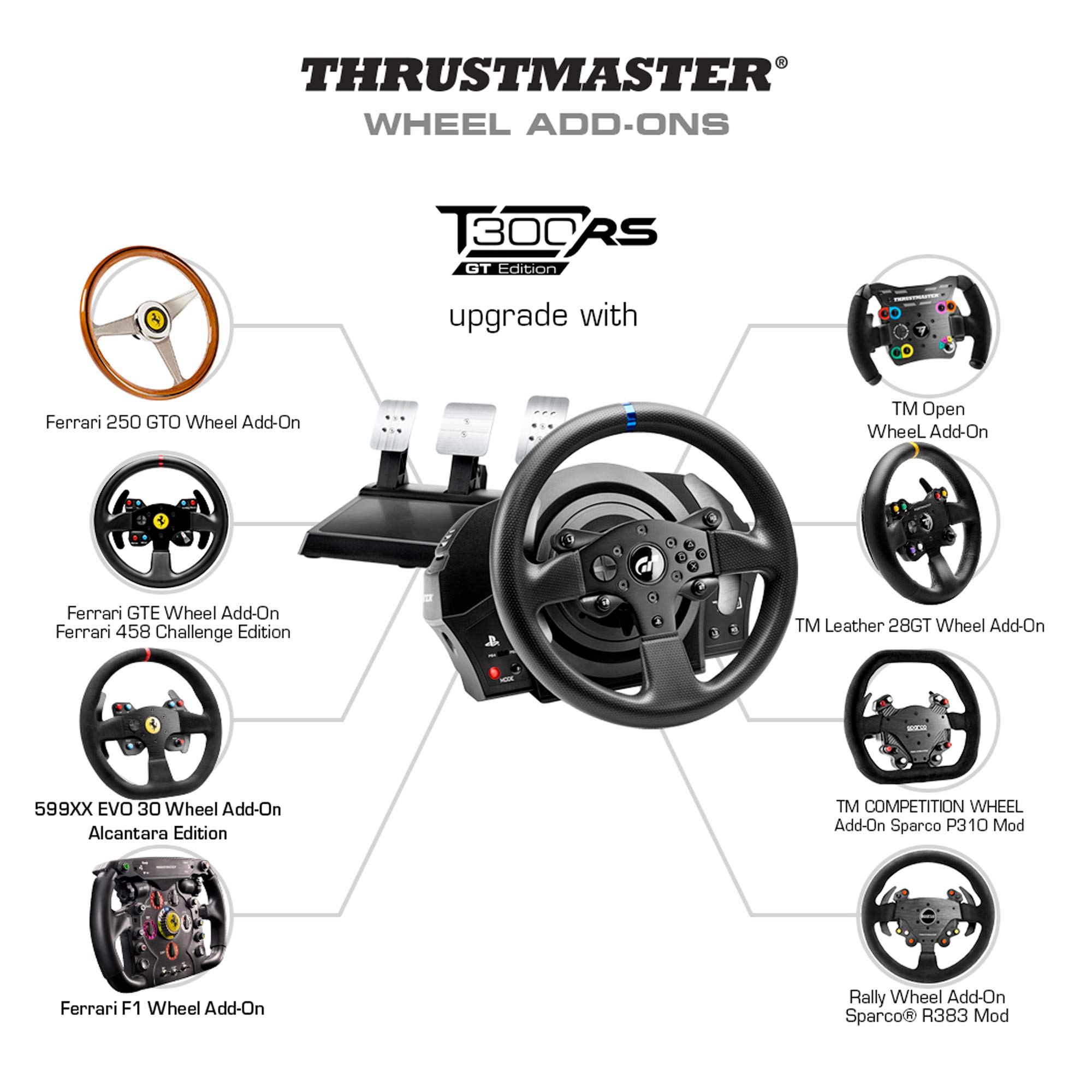 Thrustmaster T300 RS - Gran Turismo Edition Racing Wheel (PS5,PS4,PC)