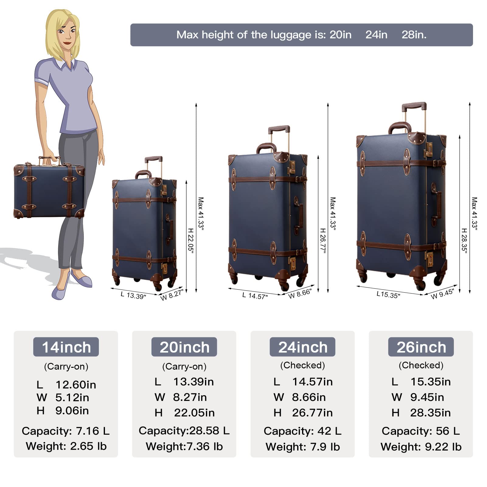 urecity vintage suitcase set for women, vintage luggage sets for women 2  piece, cute designer trunk luggage, retro suit case (Cherry Pink, 20+12)