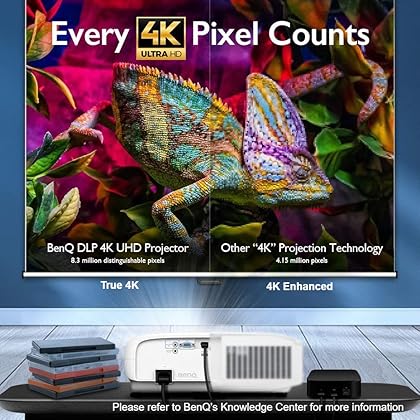BenQ TK800M 4K UHD Home Theater Projector with HDR and HLG | 3000 Lumens for Ambient Lighting | 96% Rec. 709 for Accurate Colors | Keystone for Easy Setup | Stream Netflix and Prime Video