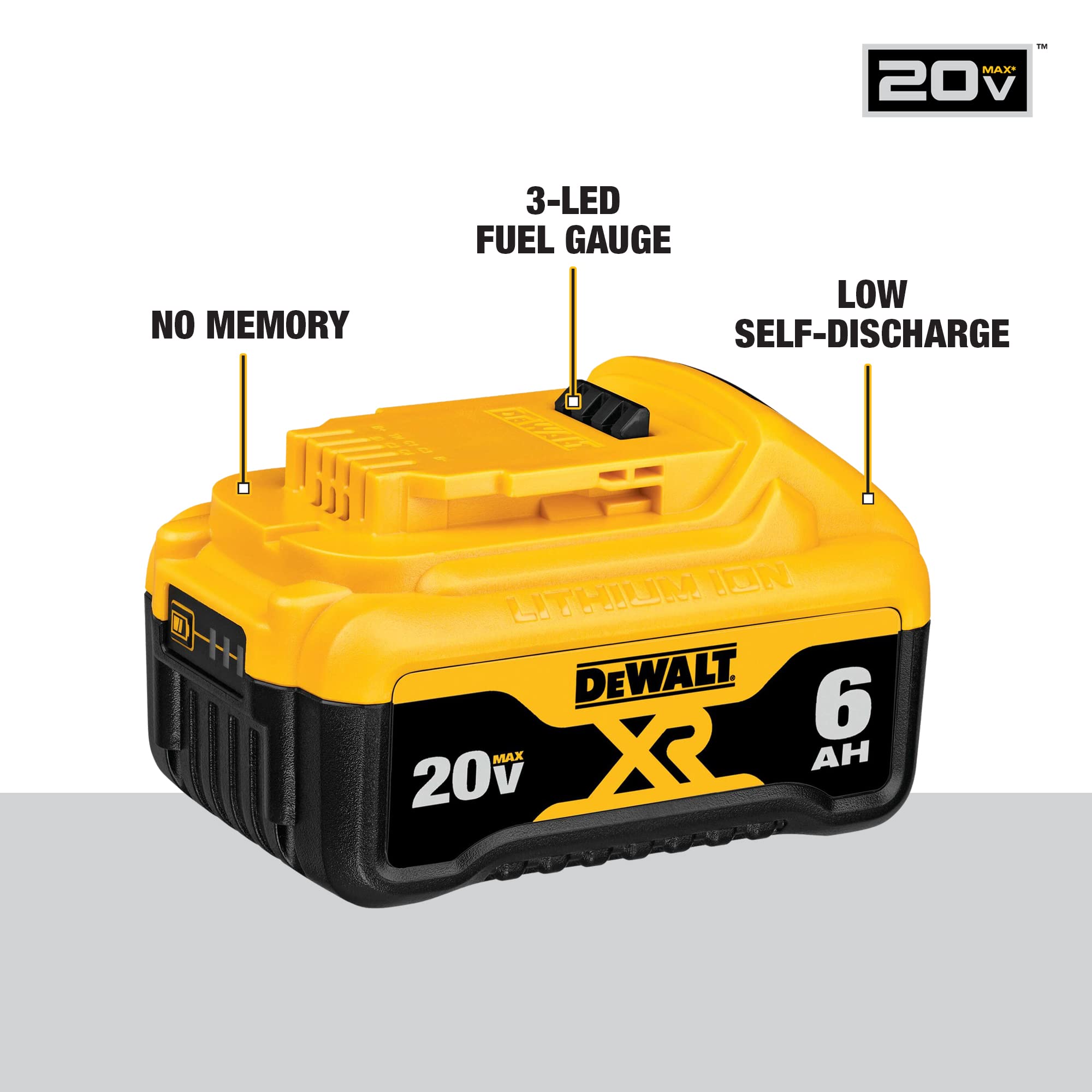 DEWALT 20V MAX Battery, 6 Ah, 2-Pack, Fully Charged in Under 90 Minutes (DCB206-2)