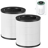 2 Pack A2 Replacement Filter Compatible with AMEIFU GDAP1W and VEWIOR A2 Air Purifier(ClearAir-A2), H13 True HEPA Air Cleaner Filter, 3-Stage Filtration for Wildfire Smoke Pollen Pets Odor