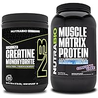 NutraBio Creatine Monohydrate, Unflavored, (300 g) and Muscle Matrix Protein Powder, (Confetti Cake) Supplement Bundle – Muscle Energy, Maximum Growth, Recovery, and Strength