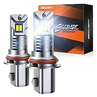 SEALIGHT S2S 9004/HB1 2024 Newest Bulbs, 28000LM with 14000RPM Cooling Fan, 1:1 Design 9004 Halogen Bulbs Replacement, Plug-N-Play, Pack of 2