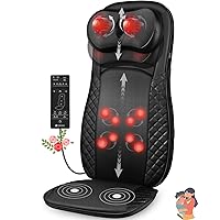 CooCoCo Shiatsu Back Massager with Heat, Adjustable Height Massages for Neck and Back, Massage Chair Pad, Deep Kneading Chair Massager for Home Office, Birthday Gifts for Men Women Dad Boyfriend