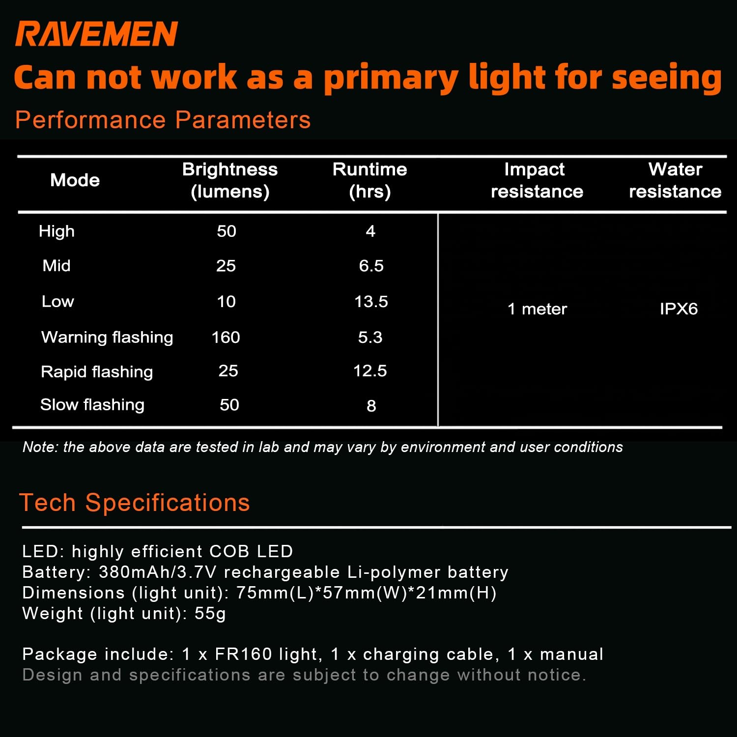 RAVEMEN FR160 Compatible with Garmin/iGPSPORT/COOSPO Cycling GPS/Bike Computer, IPX6 Waterproof Auxiliary Light with Side Visibility Warning Flash Light for Riding Safety (Patent Protected)