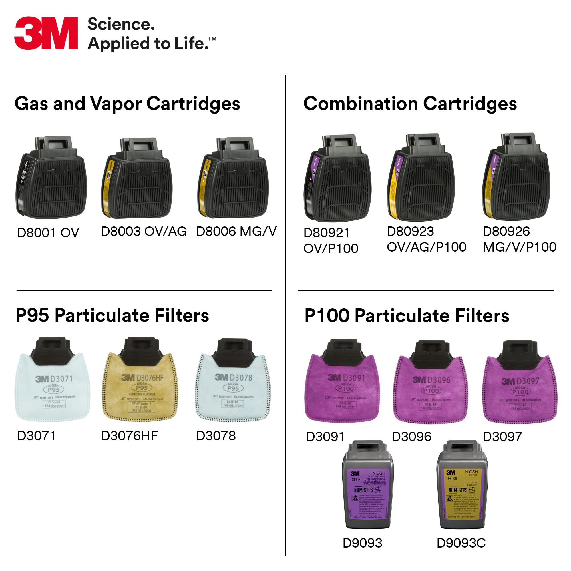 Secure Click P100 Respirator Cartridge/Filter, Secure Click D80921 Organic Vapors Combination Cartridge, NIOSH Approved, Dual-Flow for Greater Breathability and Comfort, 1 Pair