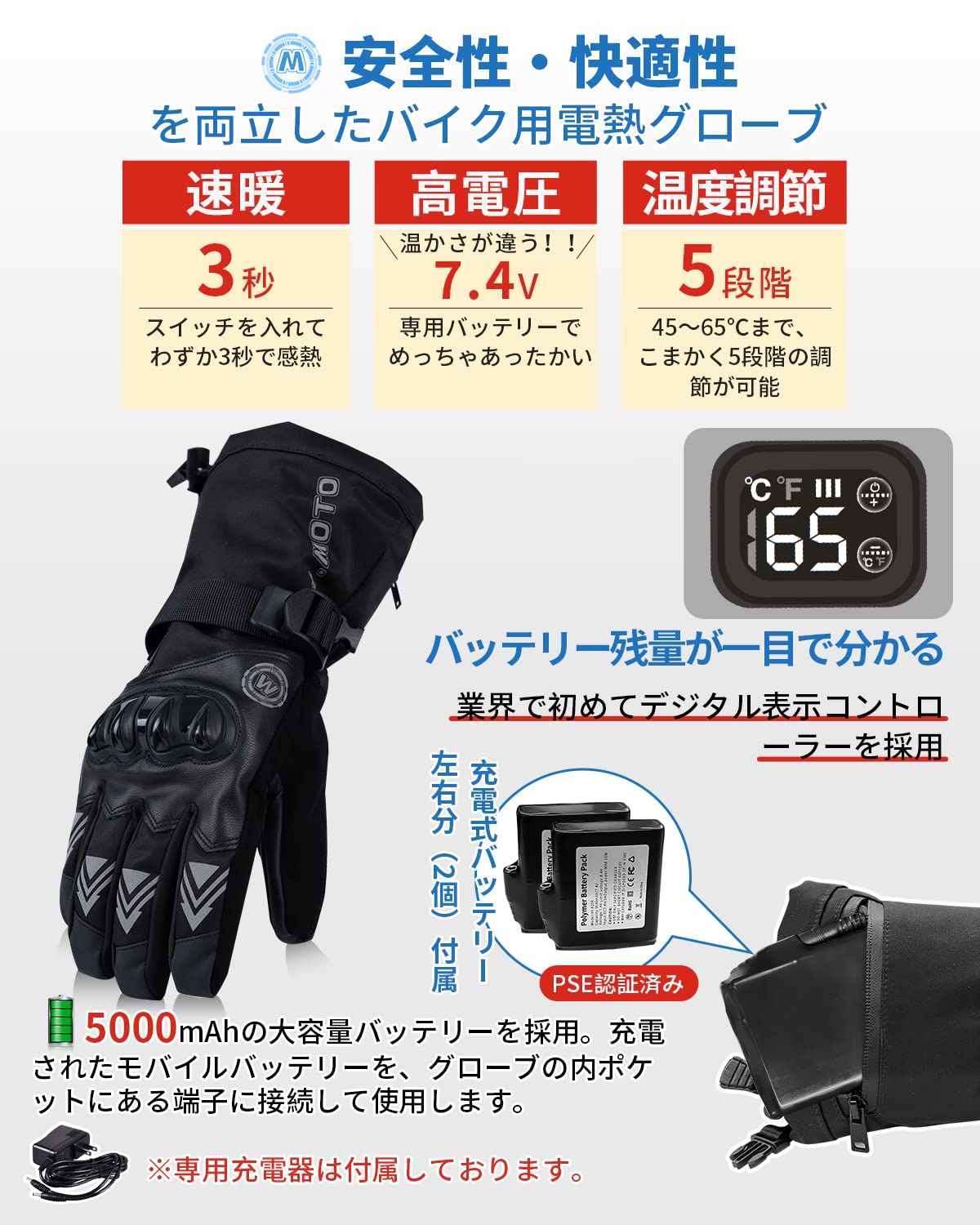 アイシス 耐寒用手袋 TSーWRMWP M  1-9806-02 - 2
